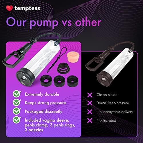 Penis Pump To Enlarge Penis And Improve Erection - Complete Male Sex Toys Kit With Penis Rings, Vagina Sleeve And More - Great Addition To Your Collection Of Adult Sex Toys & Games Black - Image 2