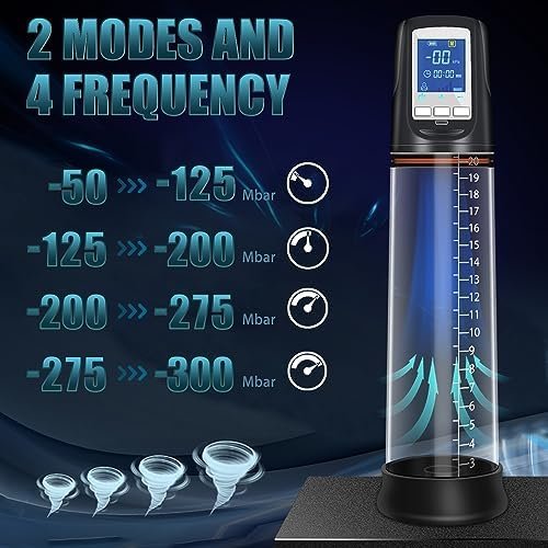 Male-Sex-Toy For Men Penis-Pump Penis-Enlarger - 5 Suction Mode Automatic High-Vacuum Penis Pumps With 3 Size Rings, Dick Pump, Rechargeable Cock Pump With Air Pressure Device - Image 2