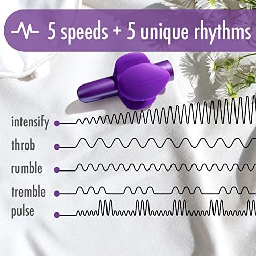 Blush Noje B6 - Platinum Puria Silicone - Ultrasilk Smooth Feel Finger Vibrator - 10 Rumble Tech Deep Rumbly Vibration Modes - 2 Way Controls - Ipx7 Waterproof Clitoral Stimulation Sex Toy For Women - Image 3
