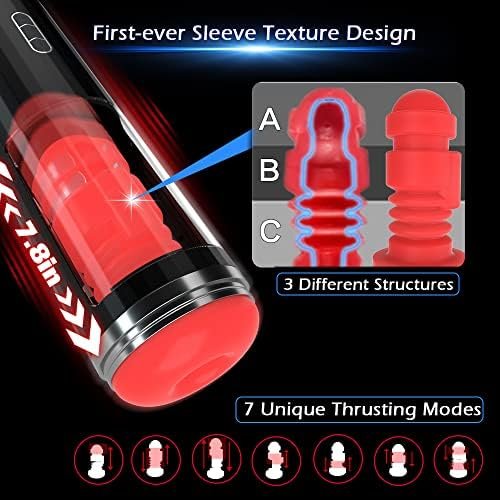 Automatic Blowjob Sex Machine Male Masturbator, Adult Sex Toys For Men, Thrusting Vibrating Hands Free Men'S Sex Toy Stroker Penis Vibrator, Mxuxen Masturbators Pocket Pussy For Men Pleasure Realistic - Image 2