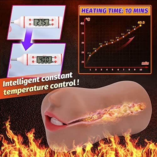 Male Masturbator Hot Mouth Airplane Cups Deep Throat Oral Pleasure Dual Vibrators Simulator Heating Pocket Pussy 7 Vibration Modes Tpe Material 1.6Lb Adult Sex Toys… - Image 3
