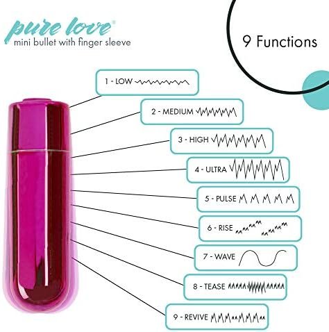 Pure Love Portable Finger Vibrator, Rechargeable, Pink - Image 2