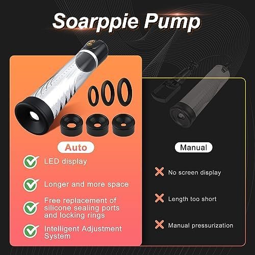 Electric Penis Vacuum Pump-Adult Male Toy Enlargement Extend Pump With 3 Automatic Suction Modes,Enhanced Penis Stimulation Automatic Male Masturbator Penis Pumps Male Sex Toys For Men Erections - Image 3