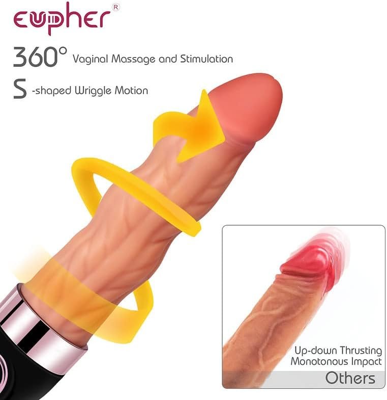 Eupher Wriggle Thrusting Dildo Vibrator, Realistic Vibrating Dildo For Women With 7 Wriggle Motion & 9 Vibration Rechargeable Heated Dildos Machine For Vagina Anal Stimulation - Image 2