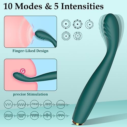 Adult Sex Toys For Women, G Spot Clitoral Vibrator Stimulator With 10 Powerful Modes & 5 Speeds, Banenu Female Tits Clit Clitoris Anal Teasing Sexual Wand Massager, Couple Toy Games - Image 3