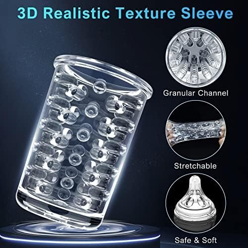 Automatic Male Masturbators Cup, Abanney Male Masturbator Toy With 7 Thrusting & Rotating, Adult Sex Toys For Men Quiet Hands Free Pocket Pussy Penis Stroker 3D Realistic Textured Blowjob Sex Machine - Image 3
