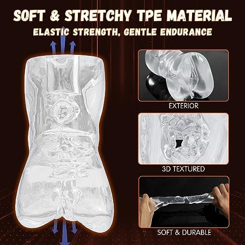 Male Masturbator Male Sex Toys For Men, Adult Toys Pocket Pussies, Tpe Male Stroker Sex Toy Penis Pump With Transparent 3D Textured, Adult Toy Pocket Pussy For Men, Adult Sex Toys For Men - Image 2