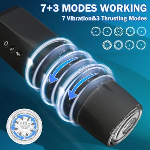 Onismo Automatic Male Masturbator Penis Pump, Removable Pocket Pussy With 7 Powerful Thrusting Rotating Modes, Blowjob Machine Stroker With 3D Realistic Textured, Sex Toys For Adult Men - Image 2