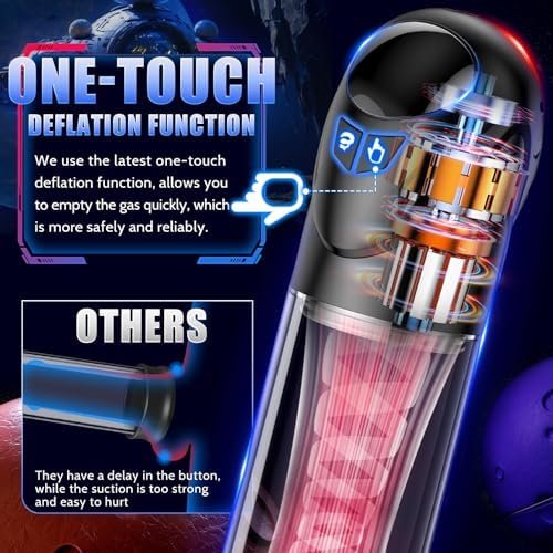Electric Penis Pump Sex Toy - Penis Extender Vacuum Pump With 5 Suction Modes, Penis Enlargement Pumps With 2 Cock Rings For Ed Trainer, Dick Pump Male Masturbators Adult Sex Toys For Men Couples - Image 3