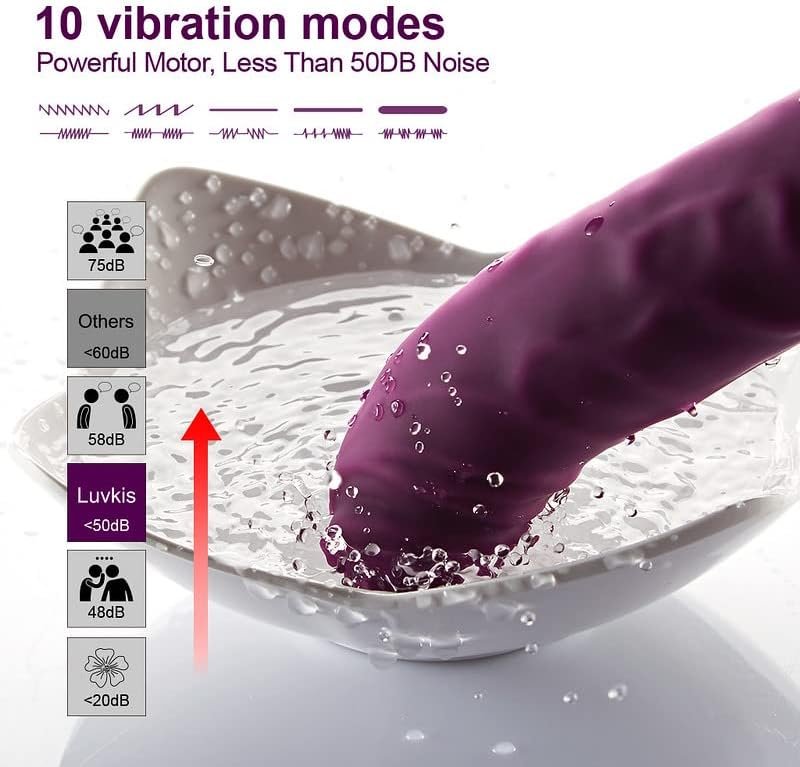 Rechargeable Realistic Dildo Vibrator For Women,G-Spot & Clitoral Stimulation With 10 Vibration Modes Adult Sex Toy For Couples Women (Upgraded) - Image 2