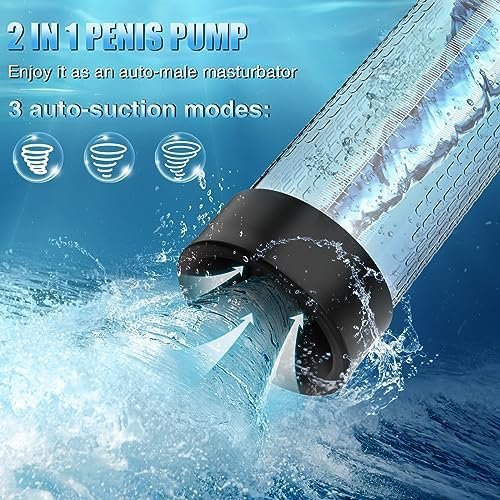 Electric Penis Pump, Adult Sex Toys Dick Enlarger For Men Erection, Air Water Extender With 4 Training Pressure And 3 Suction Modes, Automatic Male Masturbator With Penis Rings And Mini Pocket Pussy - Image 3