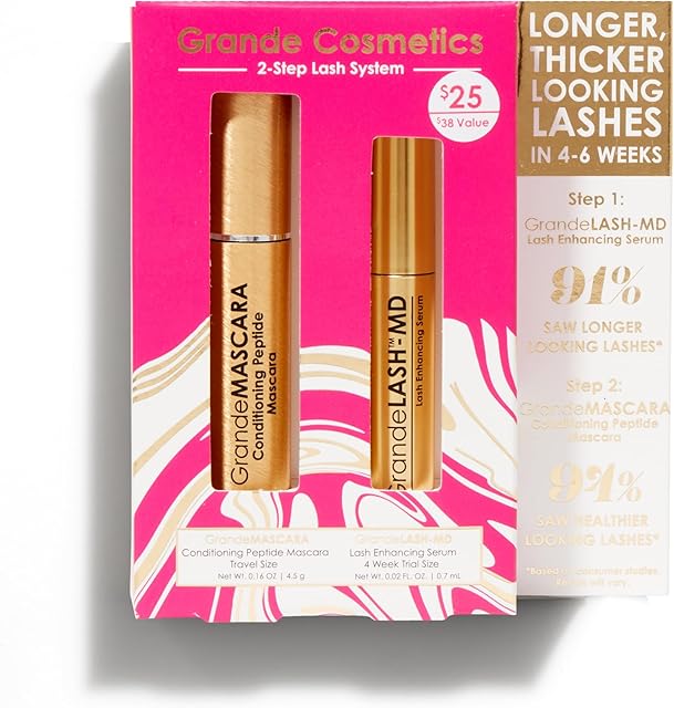 Grande Cosmetics Set