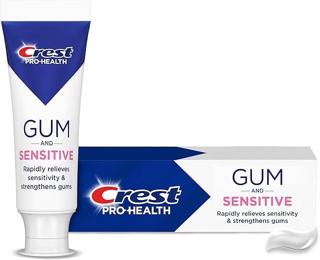 Crest Pro-Health Sensitive and Gum All Day Protection Toothpaste 48 oz- Anti cavity, Antibacterial Fluoride , Clinically Proven, Sensitivity