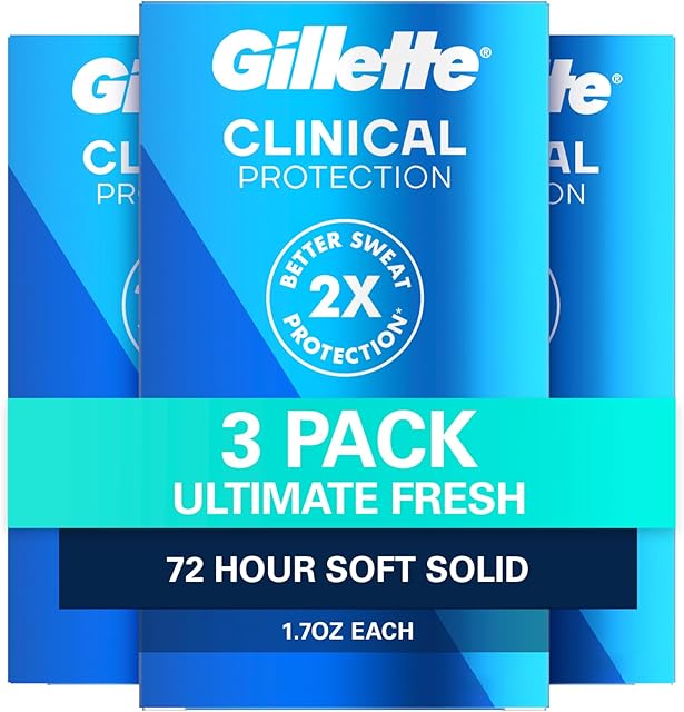 Gillette Clinical Antiperspirant and Deodorant for Men, 72hr Sweat & Odor Protection, Long Lasting Freshness, Anti-White Mark Technology, Soft Solid, Ultimate Fresh Scent, 17 oz (Pack of 3)