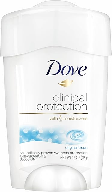 Dove Clinical Protection Antiperspirant Deodorant For Sweat and Odor Protection Original Clean Antiperspirant For Women Made With 1/4 Moisturizers 17 oz