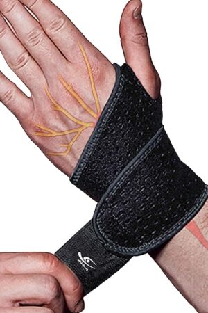 HiRui 2 Pack Wrist Compression Strap and Wrist Brace Sport Wrist Support for Fitness, Weightlifting, Tendonitis, Carpal Tunnel Arthritis, Pain Relief-Wear Anywhere-Adjustable (Black)