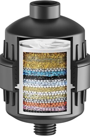 20 Stage Shower Head Filter,Revitalize Hair,Skin Nails While Purifying Water,Prevent Scale Buildup,High Output Fan Technology Softener Hard Water 99% Remove Lead,Chlorine,Fluoride,Matte Black