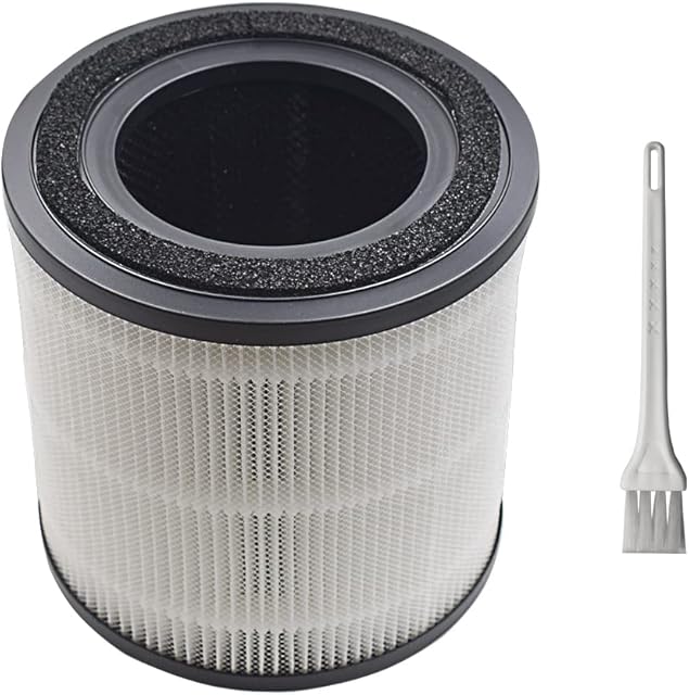 3-in-1 Replacement Filter Compatible with BISSELL MYair Pro Air Purifier Filter 3139A/3139B 2905A 3179A Part to # Bisslee 3069