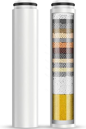 Cobbe 2 Pack Replacement Filters for Handheld Shower Head - Water Softener Filters Beads for Hard Water - Remove Chlorine - Reduces Dry Itchy Skin