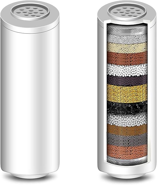 2 Pack Replacement Shower Filter Cartridge