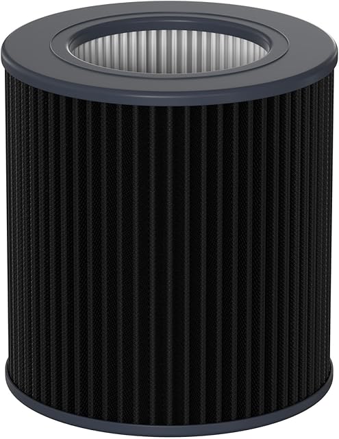 Air Mini Replacement PECO-HEPA Filter Compatible with Molekule Tri-Power Air Mini & Air Mini + Air Cleaner Purifiers, 3 in 1 High-Efficiency Filtration System with Activated Carbon, 1 Pack