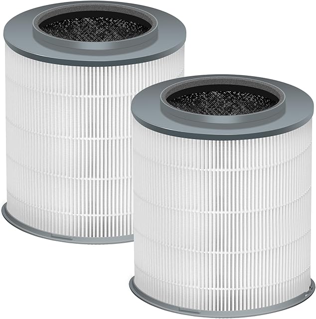 APPLIANCEMATES 12030 Replacement Filter for Clorox 1000 Sq. Ft. Medium Room Air Purifier Model # 11030 and # 11031, 2 Pack