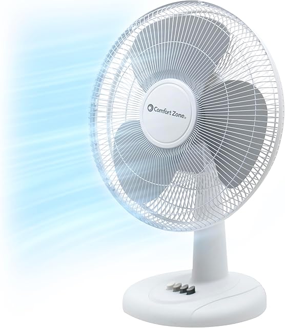 Comfort Zone Table Fan Desktop Fan with Push Button Controls, Adjustable Tilt, Wide Area Oscillation, Quiet Air Circulator Fan