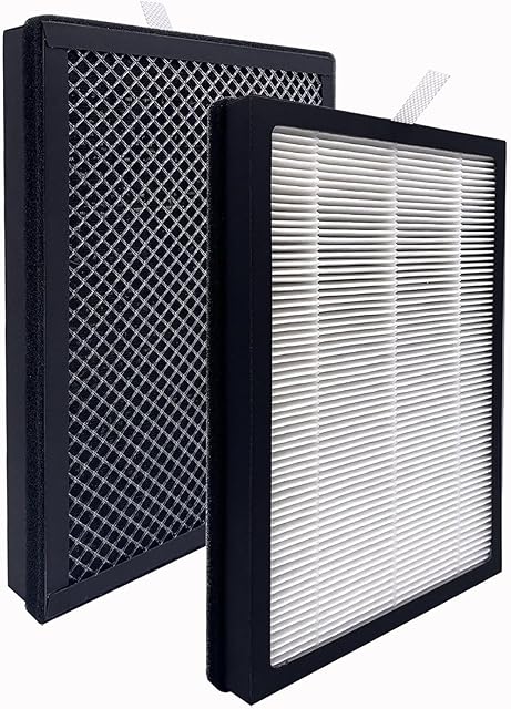 CAP-500FPK Air Purifier Replacement Filters: 2 Pack True HEPA Filters Compatible with Cuisinart CAP-500 Purxium Air Purifier