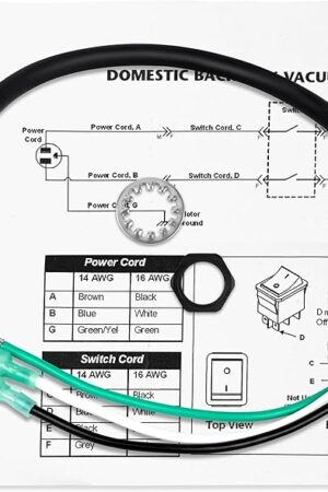 100641 Power Cord Replacement for ProTeam Backpack Vacuums - 3-Wire Pigtail Assembly W/Strain Relief, Nut & Washer, Compatible with AviationVac, MegaVac, Super CoachVac, QuietPro BP, LineVacer