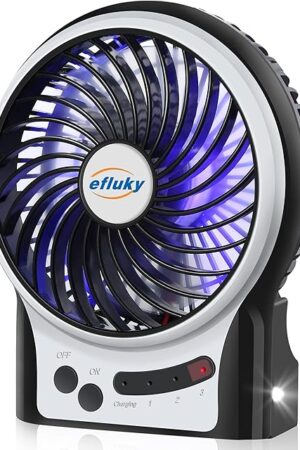 efluky Mini Desk Fan USB Fan 3-Speed with LED Light