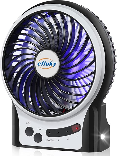 efluky Mini Desk Fan USB Fan 3-Speed with LED Light