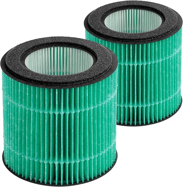 2-Pack P40 Replacement Filter Compatible with KOIOS P40 Purifier, For ASIN: B0BRSJJW7J