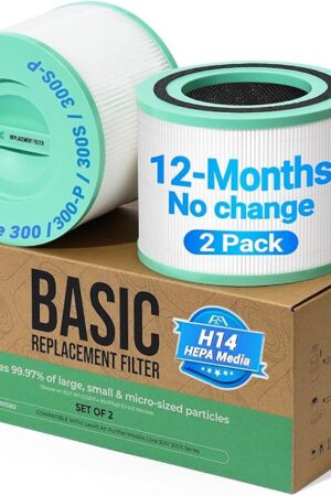 2025 Upgraded 2 Pack Core 300s Pet-Enhanced Filter for Levoit Core 300 Core 300s Air Purifier, Core 300-RF/300S-RF, 12 Months Lifespan, 3-in-1 H13 True HEPA, Activated Carbon Filtration,Green