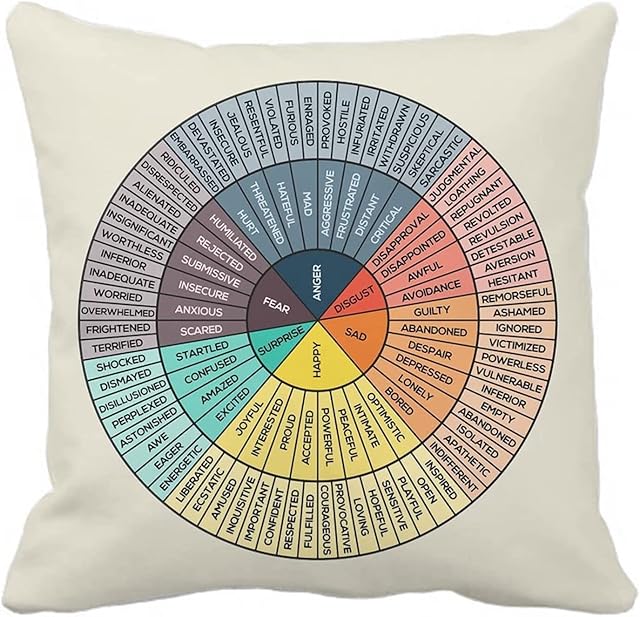 Wheel of Emotions Feelings Velvet Throw Pillow Covers Cozy Square Pillowcases Home Decor for Bed Couch Sofa Therapy Office Living Room Cushion Covers Counselor Physical Therapist Gifts 18"x18"