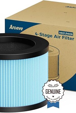 AROEVE MK01 & MK06 Air Filter Replacement 4-in-1 Air Filter for Smoke Pollen Dander Hair Smell Suitable- Standard Version