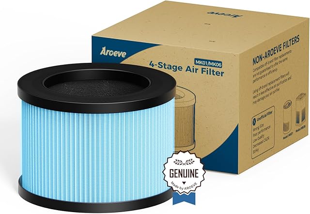 AROEVE MK01 & MK06 Air Filter Replacement 4-in-1 Air Filter for Smoke Pollen Dander Hair Smell Suitable- Standard Version