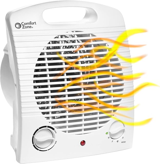 Comfort Zone Indoor Space Heater, Portable, Fan Forced, Electric, Adjustable Thermostat, Overheat Sensor, Safety Tip-Over Switch, & Stay Cool Housing, Ideal for Home, Bedroom, & Office, 1,500W, CZ35E