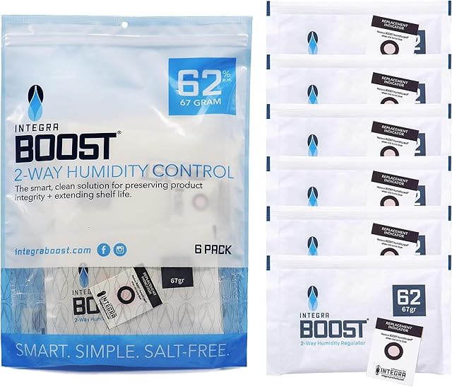 62% RH Level - 67 Gram Size - Two-Way Humidity Control Pack - Incl. Replacement Indicator Cards - Food Storage & Herbs Moisture Balancer For Up to 1 LB (Pack of 6)