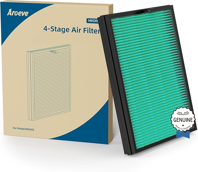 AROEVE MKD05 Air Filter Replacement 4-in-1 Air Filter- Pet Dander Version