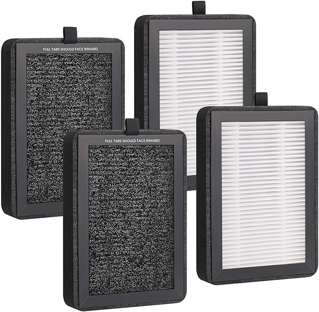 4 Pack LV-H128 Replacement Filter for Levoit Air Purifier, Compatible with LV-H128 / PUURVSAS (HM669A) / ROVACS (RV60) Air Purifier, 3 in 1 True HEPA Filtration System