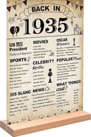 DARUNAXY 90th Birthday Party Decorations, Vintage Back in 1935 Poster Acrylic Sign with Stand 90 Year Old Party Supplies for Men& Women Vintage 1935 Table Decor 90th Anniversary Class Reunion Gifts