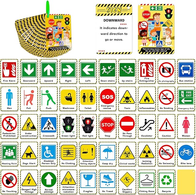 The 50PCS Signs Cognitive Cards for Kids,Cognitive Pictures Flash Cards for Identification, Portable Waterproof Flashcards for Children, Means of Design Learning