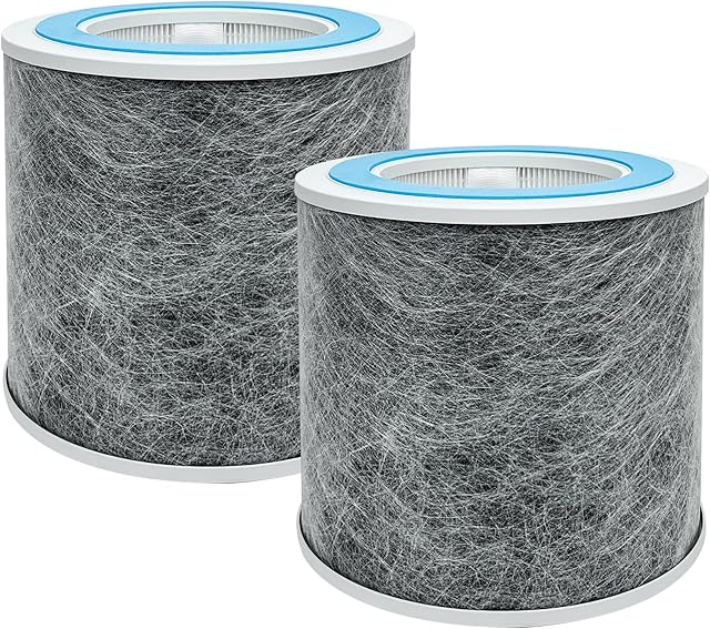 2 Pack HP102 Replacement Hepa Filters, Compatible with Shark HP102PET, HP132, HP152 & HC450, HC451, HC452, HC455 Air Purifier,True HEPA for 99.97% of Particles, Part # HE1FKPET, HE1FKBAS, HE1FKBASMB