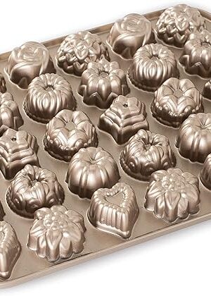 Bundt Tea Cakes