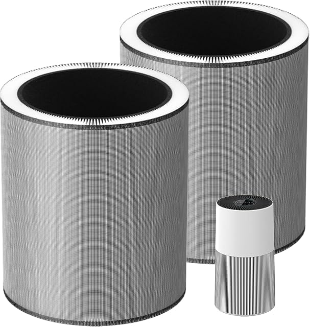 C610 Replacement Filter Z for Winix C610 Air Purifier, 3 in 1, H13 True HEPA with Activated Carbon and Pre-Filter, Compares to Part # 1712-0121-00, 2 Pack