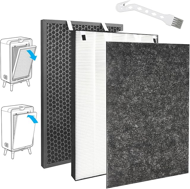 Air220 Air320 Replacement Filters Compatible with Bissell Air320 Air220 replacement filter 2768A 2609A Air Purifier, 2678, 2804 Pre-Filter and 2677 Activated Carbon Filter
