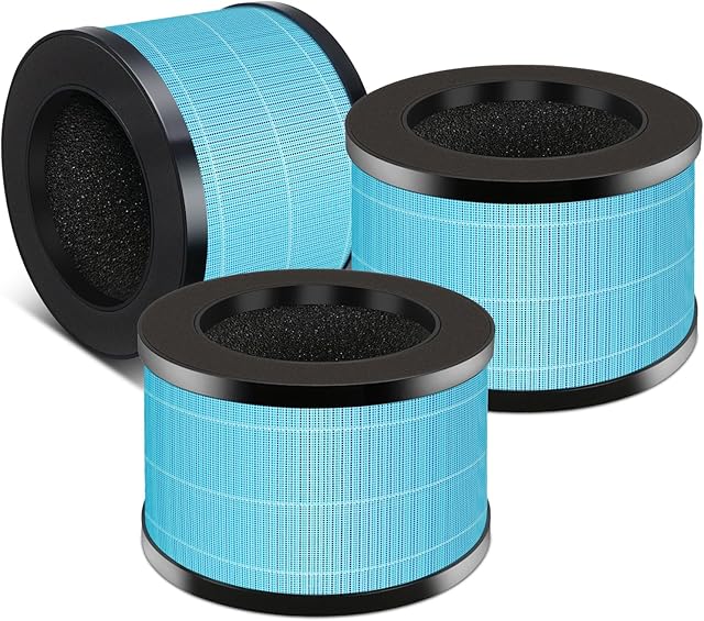 3 Pack MK06 MK01 Filter Replacement Compatible for AROEVE MK01 MK06 MG01JH, and for ToLife TZ-K1, H13 Ture HEPA filter