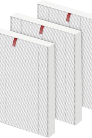 C545 Replacement Filter S for Winix c545 Air Purifier, Replace 1712-0096-00 2522-0058-00, 3-Pack H13 Ture HEPA Filters by APPLIANCEMATES