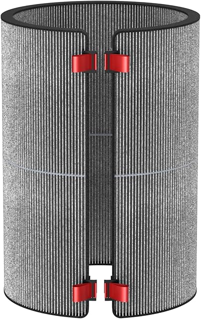 BP03 BP04 BP06 Activated Carbon Filter Compatible with Dyson Purifier Big + Quiet, For Models BP03, BP04, BP06, High-Efficient Carbon Filter for Smoke, Pet Odors, Wildfire, VOCs, Park# 972133-02/03