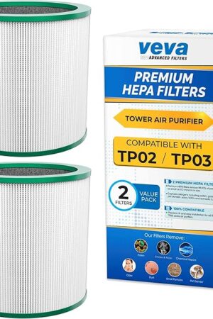 VEVA HEPA Filter Replacement 2 Pack - Compatible w/Dyson TP01, TP02, TP03 & BP01 Air Purifier Filters, Pure Cool Link Models.